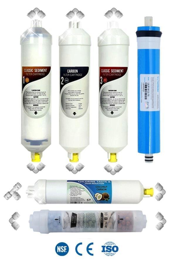 Filter Store Kapalı Kasa Su Arıtma Cihazı Yeni Seri 5'Li Mineral Takviyeli Inline Vontron Membranlı Bakım Seti - Image 1