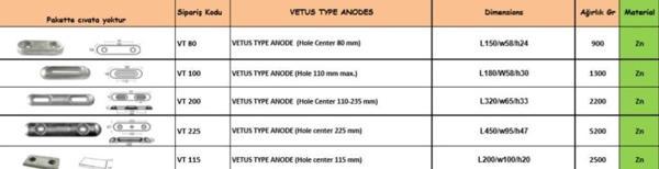 Best Vetus Tip Tutya 80mm - Image 1
