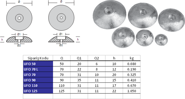 Best Ufo Flange Tutya 70mm - Image 1