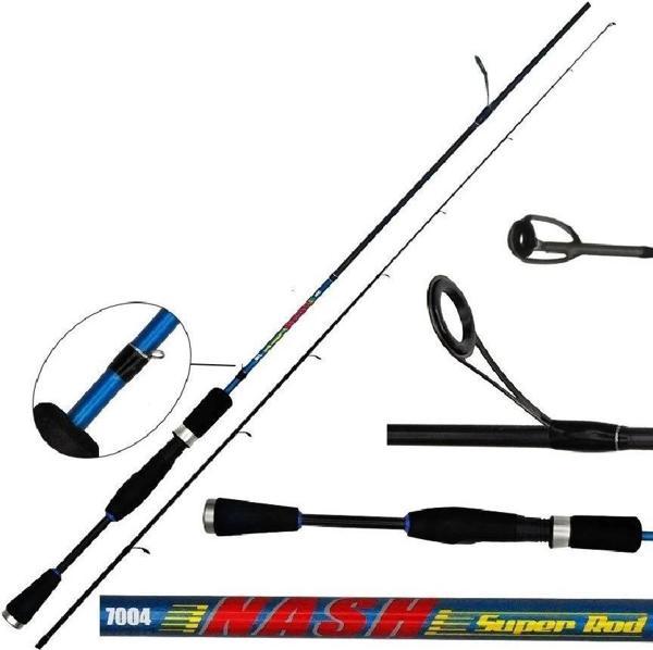 Lrf Kamışı Port Fish Wily Nash 210Cm 1-10 Gr - Image 1