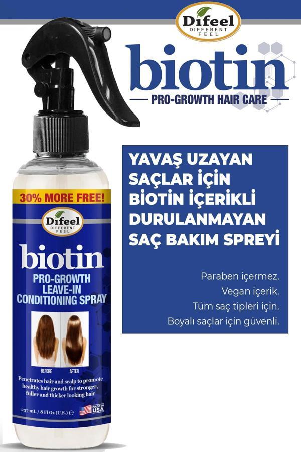 Difeel Biotin Hızlı Saç Uzamasına Yardımcı Durulanmayan Saç Spreyi 237ML - Image 1