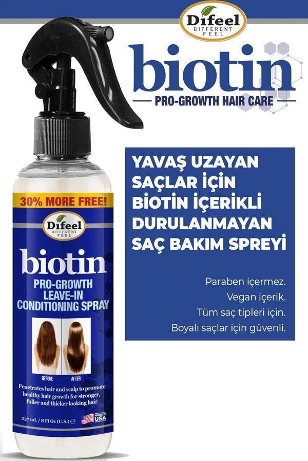 Difeel Biotin Hızlı Saç Uzamasına Yardımcı Durulanmayan Saç Spreyi 237ML - Image 1