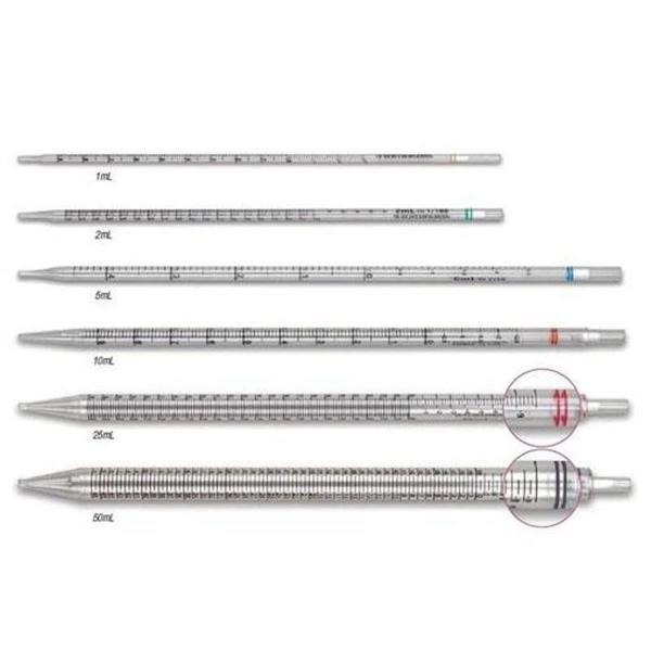 100 Adet Serolojik Pipet Steril 1 ml - Image 1