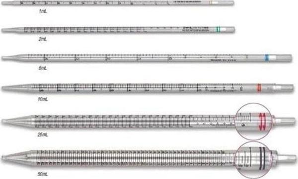 100 Adet Serolojik Pipet Steril 1 ml - Image 1