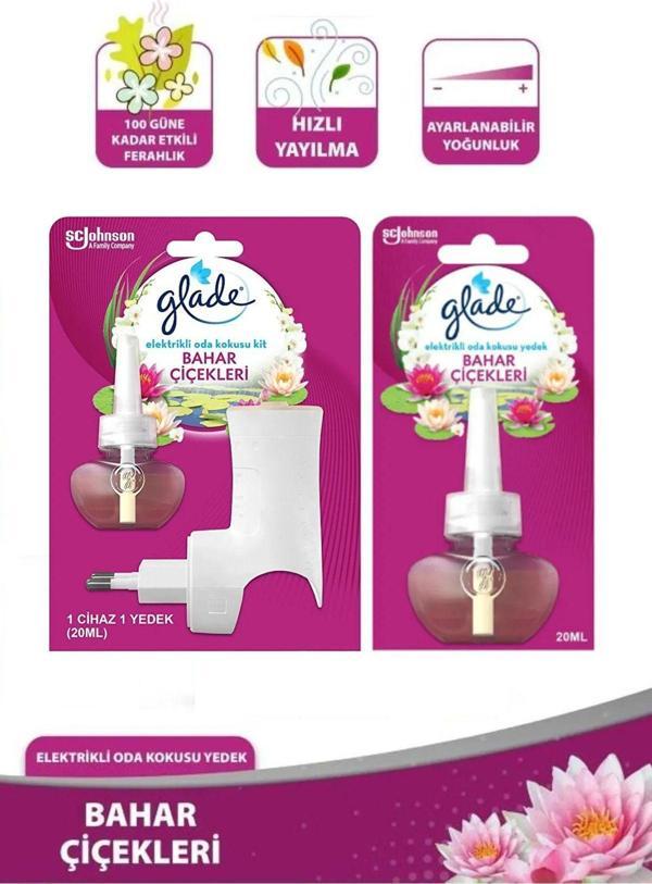 Glade Elektrikli Oda Kokusu Bahar Çiçekleri Kit + Yedek Şişe - Image 1