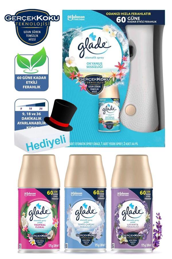 Glade Okyanus Otomatik Oda Kokusu Makine + 3 Yedek Promosyon Paketi - Image 1