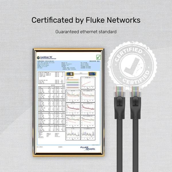 Unıtek Cat6 Patch Kablo 20mt Flat 1gbps, Siyah (c1815gbk) - Image 1