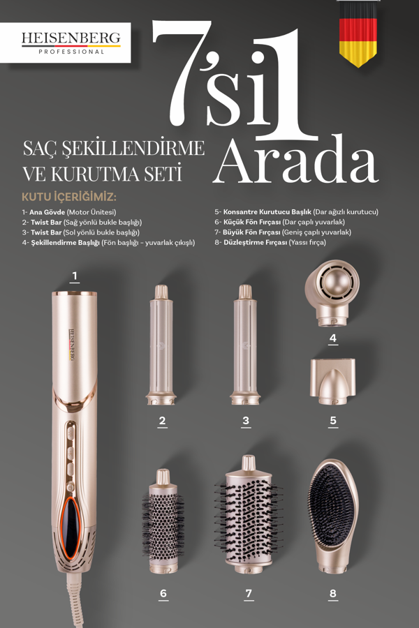 Professional Airwrap Saç Şekillendirme Ve Kurutma Seti Aliminyum Gövde - Image 1
