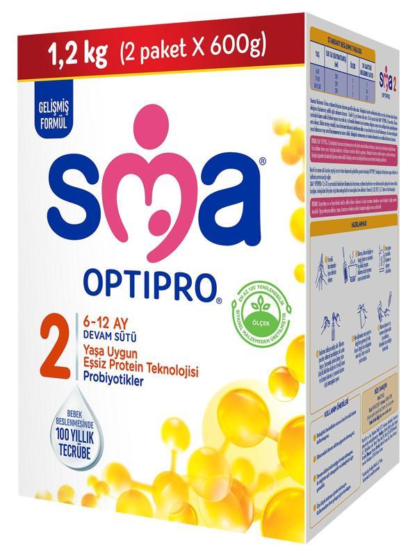 SMA Optipro Probiyotik 2 Bebek Devam Sütü 6-12 Ay 1200 Gr - Image 1