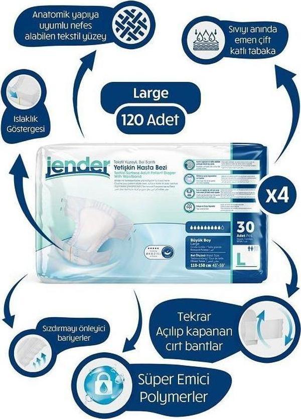 Jender Belbantlı Hasta Bezi Büyük Boy 30 lu x 4 Adet - Image 1