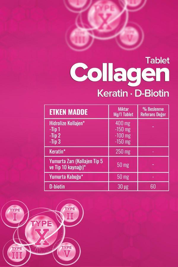Zühre Ana 5 Tip Hidrolize Kolajen Tip 1, Tip 2, Tip 3, Tip 5, Tip 10 Ve Collagen, Keratin, Biotin 60 Tablet - Image 1