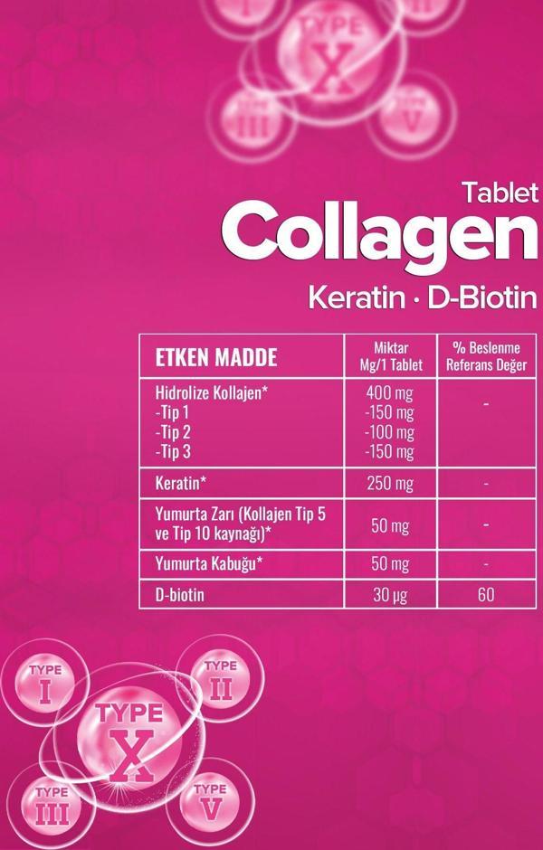 Zühre Ana 5 Tip Hidrolize Kolajen Tip 1, Tip 2, Tip 3, Tip 5, Tip 10 Ve Collagen, Keratin, Biotin 60 Tablet - Image 1