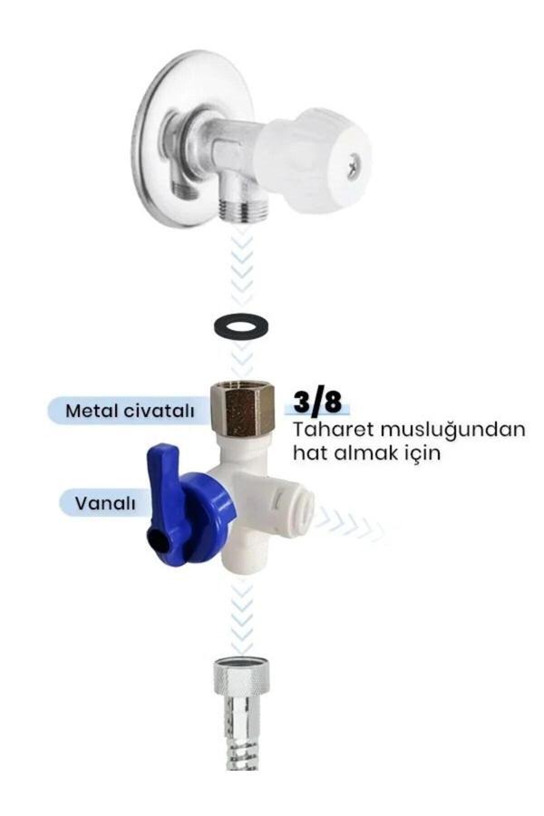 Premium Su Arıtma Cihaz Hat Alma Aparatı 3/8 6 Mm Bağlantı Combo - Image 1