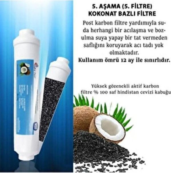 Premium 12 Inç Kokonat Bazlı Ultra Tatlandırıcı Su Arıtma Cihazı Uyumlu Post Karbon Filtre - Image 1