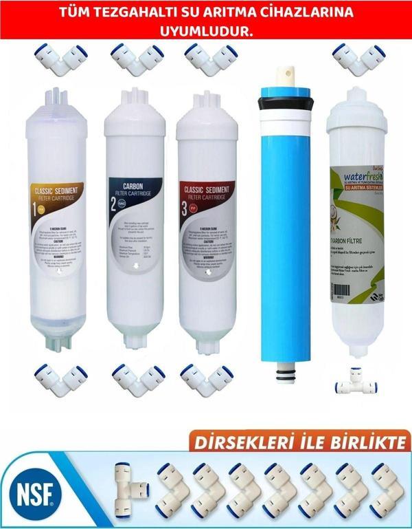Lg Chem Lg Kapalı Su Arıtma Cihazlarına Uygun Az Atıklı Nano Tenolojili 5 Li Filtre Seti - Image 1