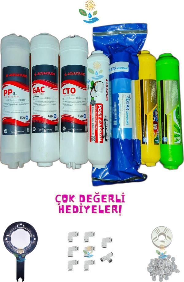 Ulucay Aqua Premıum Kalite Kapalı Kasa Su Arıtma Filtre Seti İthal Coconutlu 7 Aşamalı Lg/İhlas Aura Uyumlu Set - Image 1
