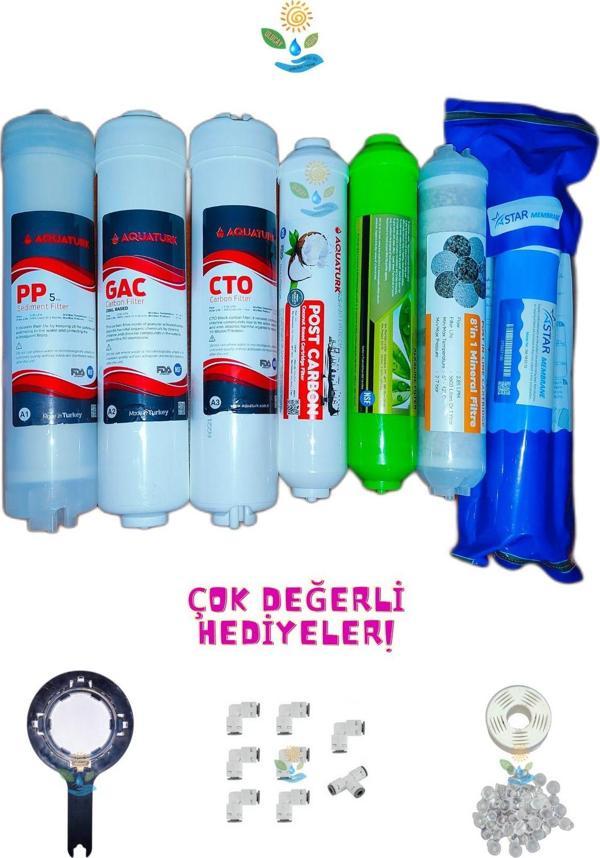 Ulucay Aqua Premıum Kalite Uyumlu Kapalı Kasa Su Arıtma Filtre Seti İthal 14 Aşamalı Lg/İhlas Aura Uyumlu - Image 1