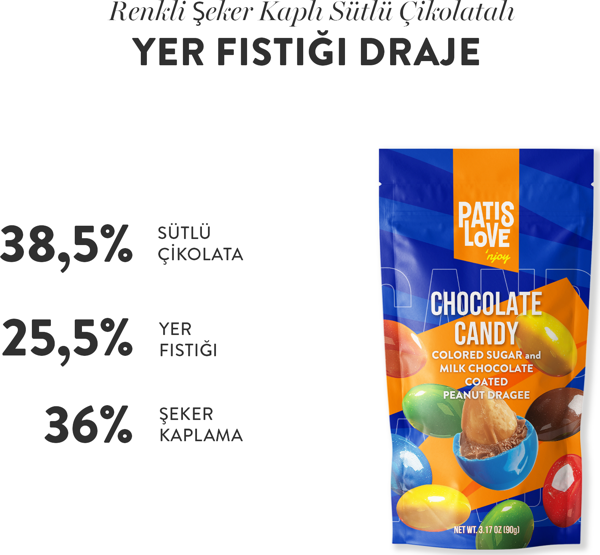 Patislove Renkli Şeker Kaplı Sütlü Çikolatalı Bütün Yer Fıstığı Draje, 90G - Image 1