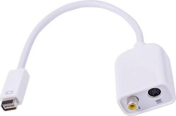 Sl-Mdv25 Video To Mini Dvı Döünüştürücü - Image 1