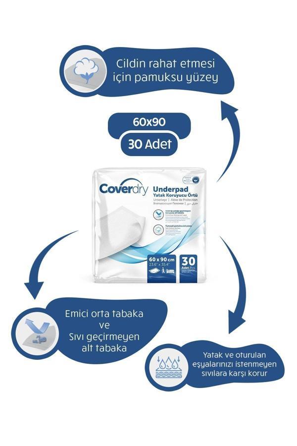 Coverdry Hasta Altı Serme Bezi 60X90 - 30 Adetli - Image 1
