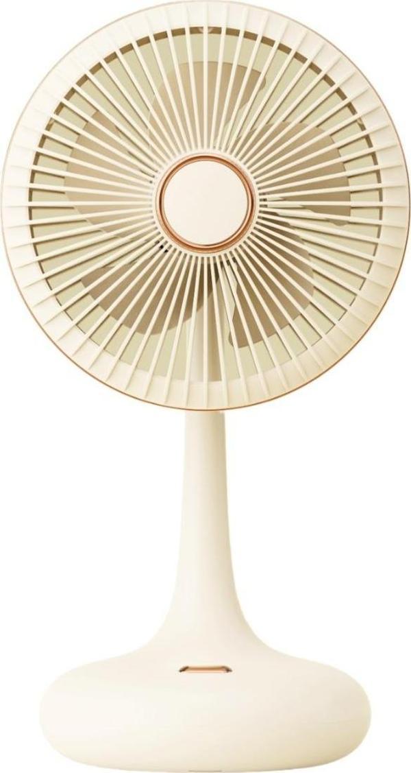 Taşınabilir Usb Şarjlı 3 Kademeli Masaüstü Dönebilen Fan Vantilatör Soğutucu YS2531 - Image 1