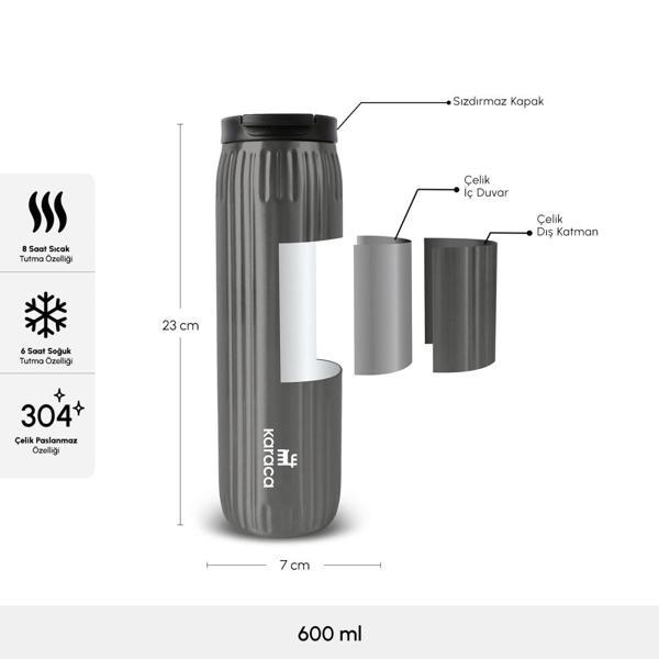 Karaca Rimo Sızdırmaz Çelik Termos 600 ml Antrasit - Image 1