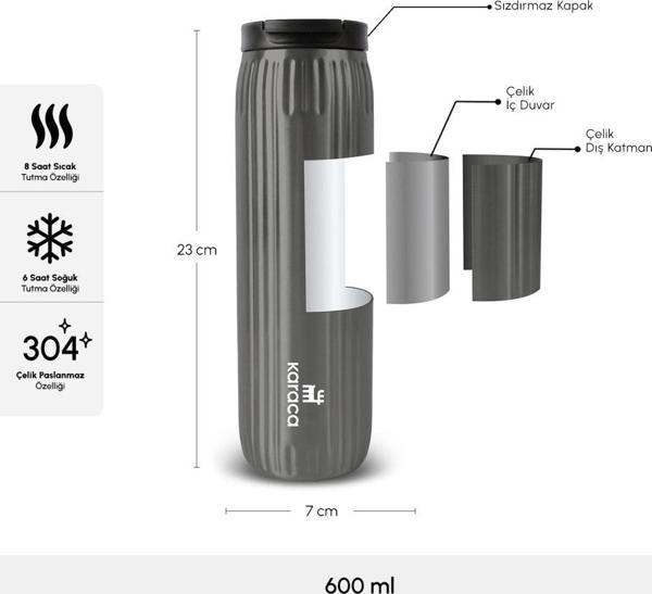 Karaca Rimo Sızdırmaz Çelik Termos 600 ml Antrasit - Image 1