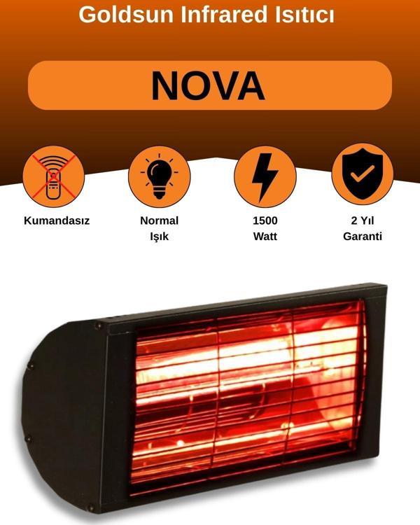 Goldsun Nova 1500 Watt GSN15 Kumandasız Elektrikli İnfrared Isıtıcı-Siyah - Image 1