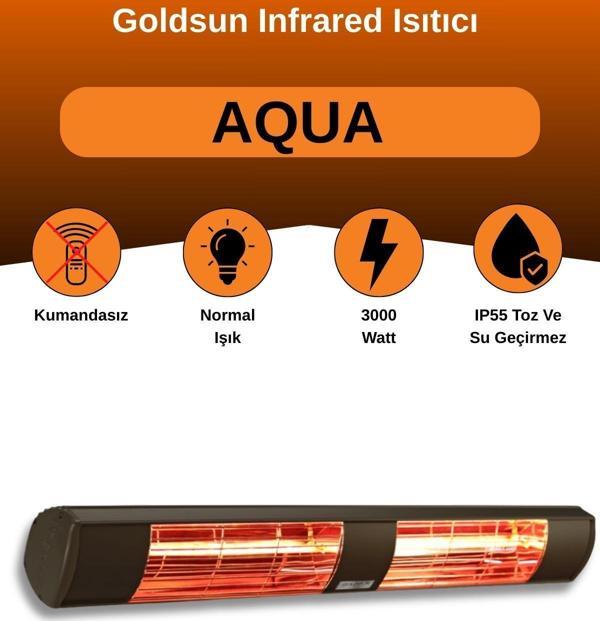 Goldsun Aqua 3000 Watt GSA30 Kumandasız Suya Dayanıklı Elektrikli İnfrared Isıtıcı-Siyah - Image 1
