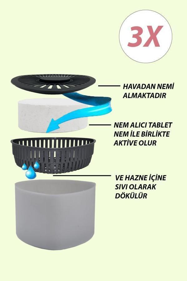 3 Adet 500 gr Nem Alıcılı Ve Rutubet Giderici  Aparat Üçgen Naturel (Tablet Dahil) - Image 1