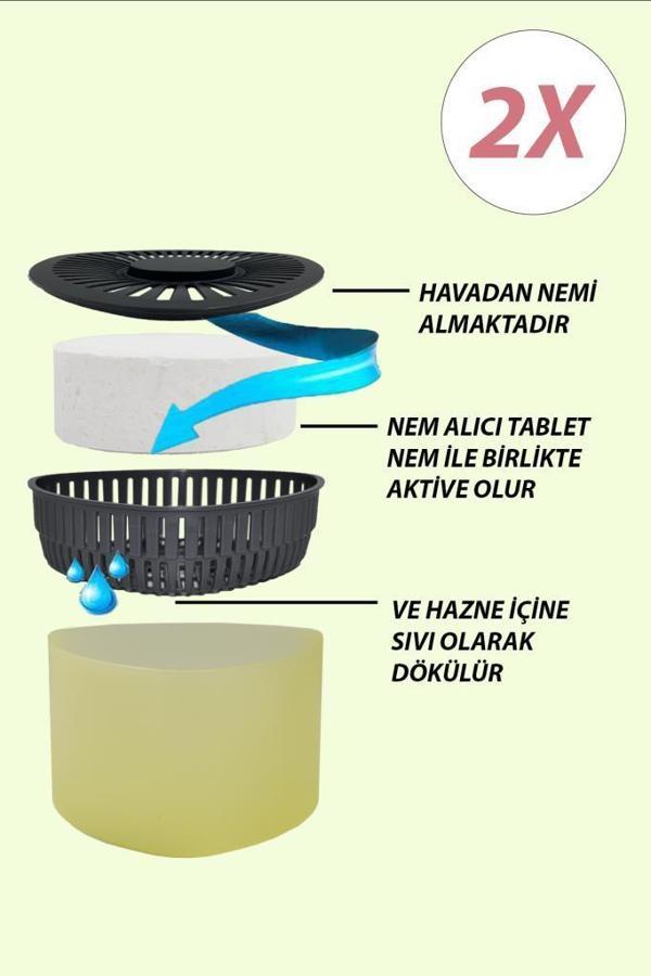 2 Adet 500 gr Nem Alıcılı Ve Rutubet Giderici  Aparat Üçgen Vanilya (Tablet Dahil) - Image 1
