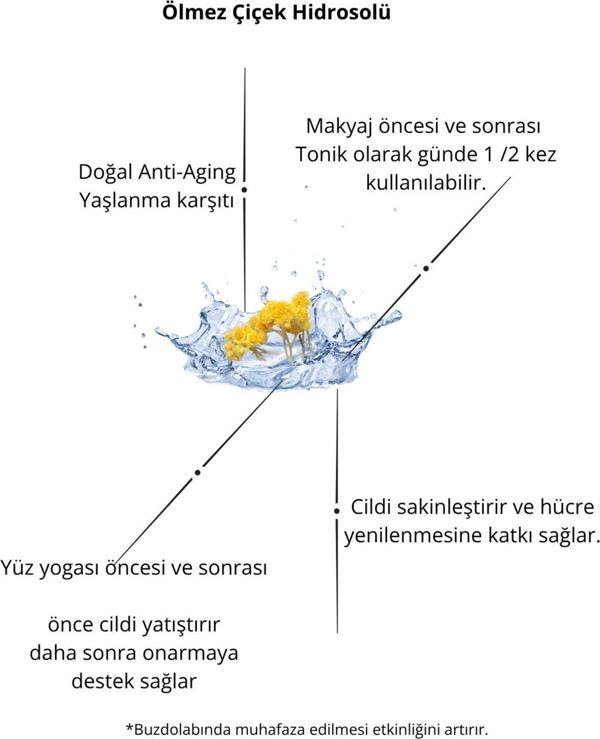 Villenature %100 Saf Ölmez Çiçek Hidrosolü ~Altın Otu Hidrosolü 100 Ml Cam Amber Sprey Başlık Kolajen Nem Tonik - Image 1