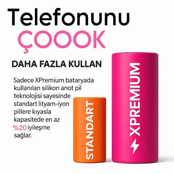 Xpremium Huawei Psmart 2021 Batarya Pil Süper Yüksek Kalite HB526488EEW - Image 1