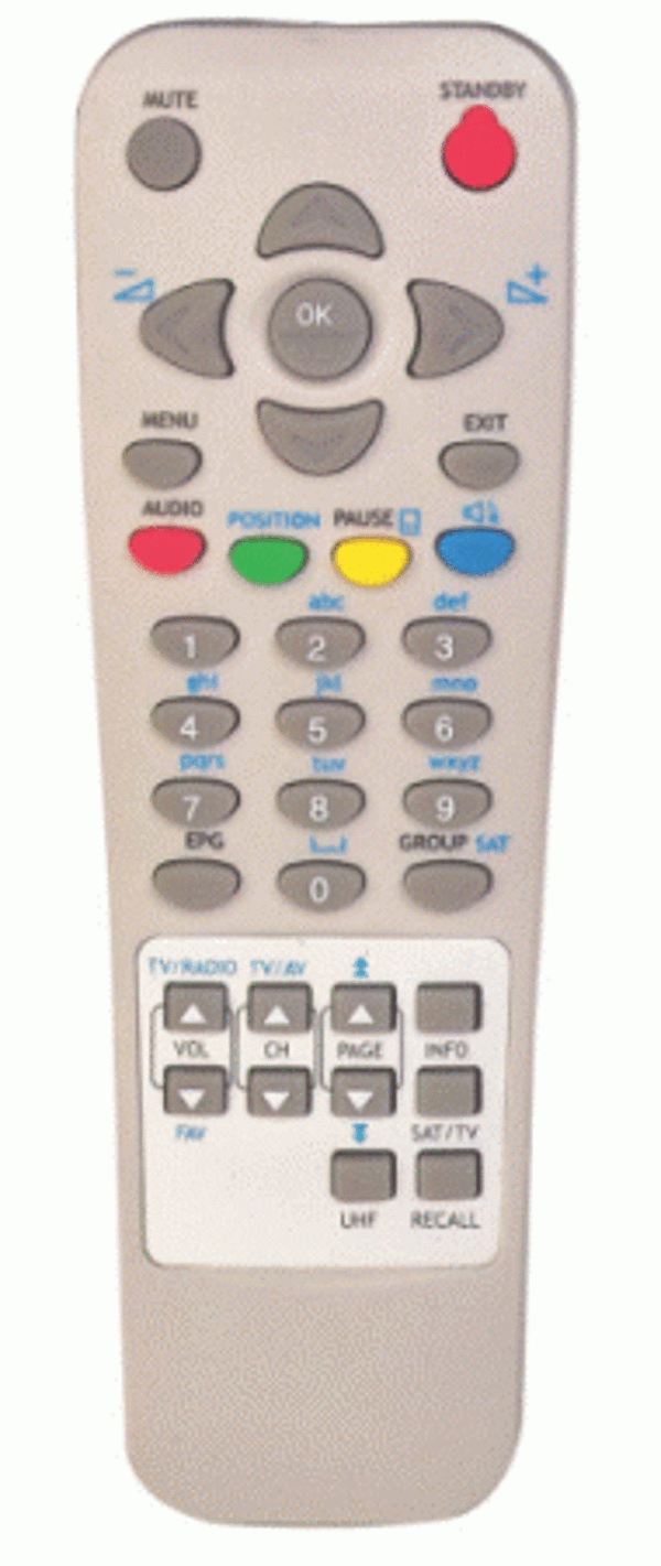 Botech 8100CI Kumanda - Image 1