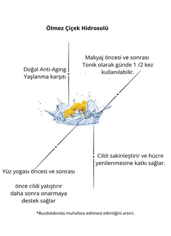 Villenature 2'li Set Ölmez Çiçek Hidrosolü “Immortelle Hydrosol” (Helichrysum Italicum) 100 ML - Image 1