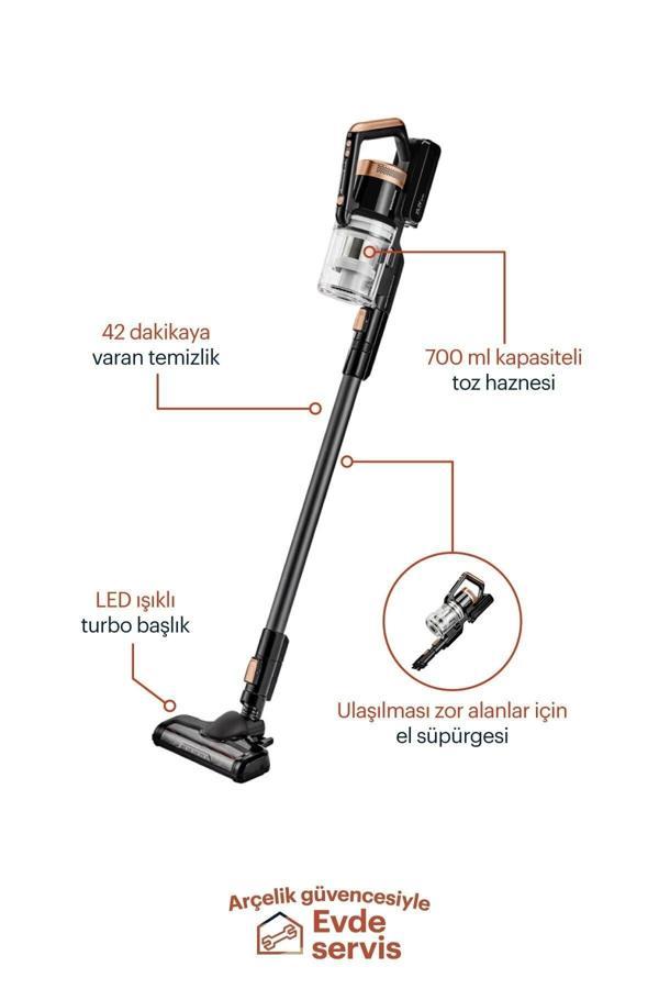 Grundig Vcp 3930 25.2v Kablosuz Dikey Süpürge - Image 1