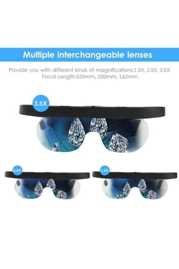 Lenscape Gözlük Büyüteç Kitap Okuma Büyüteci 3 Farklı Lensli - Image 1