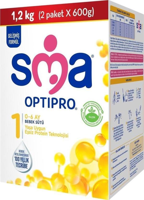SMA Optipro 1 0-6 Ay Bebek Sütü 1200 Gr - Image 1