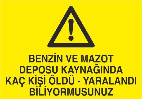 Benzin Ve Mazot Deposu Kaynağında Kaç Kişi Öldü Yaralandı Biliyormusunuz Uyarı Levhası - Image 1