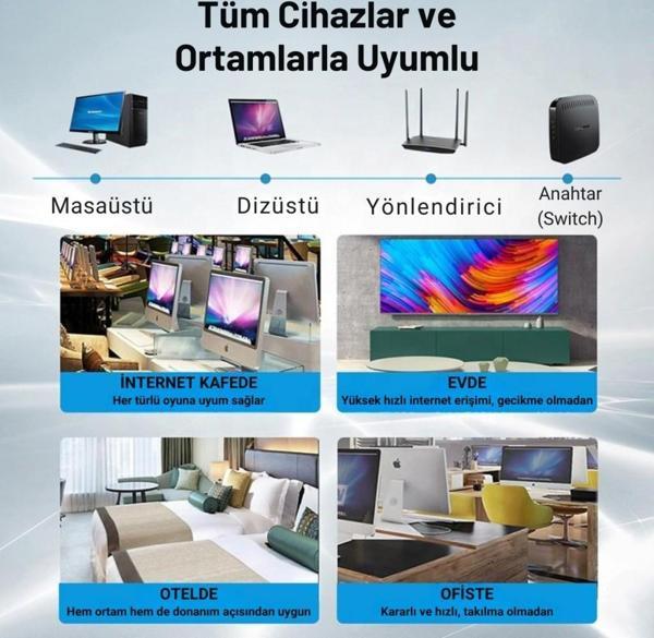 Essager 5 Metre CAT6 1000Mbps Süper Hızlı Gecikmesiz Ethernet Kablosu, 1Gbps Altın Kablama Uçlu İnternet Kablosu - Image 1