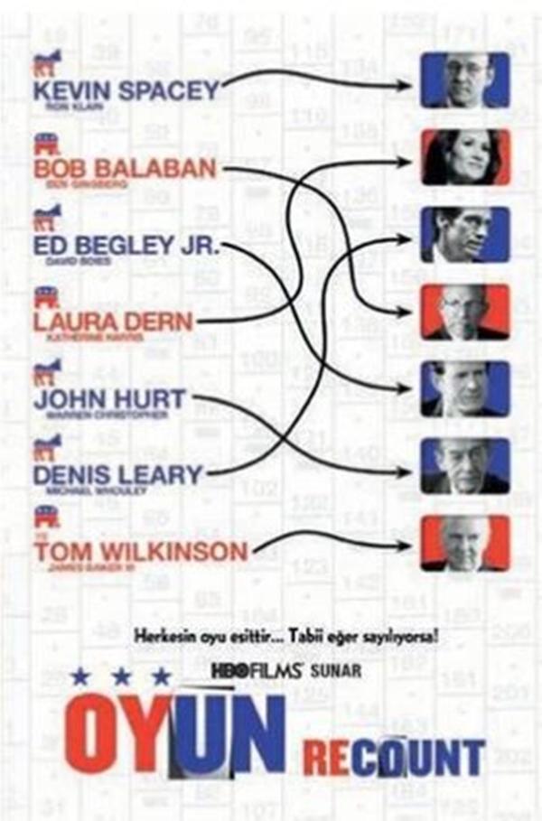 Oyun - Recount ( Türkçe Altyazı ) ( Ambalajında - Sıfır ) DVD - Image 1