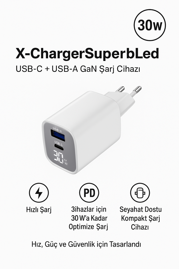 Dijital Göstergeli 30W USB-C + USB-A GaN Hızlı Şarj Adaptörü Seyahat Dostu, Ultra Güvenli - Image 1