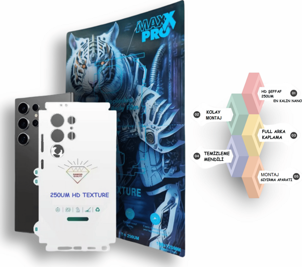 Samsung Galaxy Z FOLD 4 Uyumlu Nano Arka Kaplama Şeffaf Hd Esnek 250UM Kalın - MAXXPRO - Image 1
