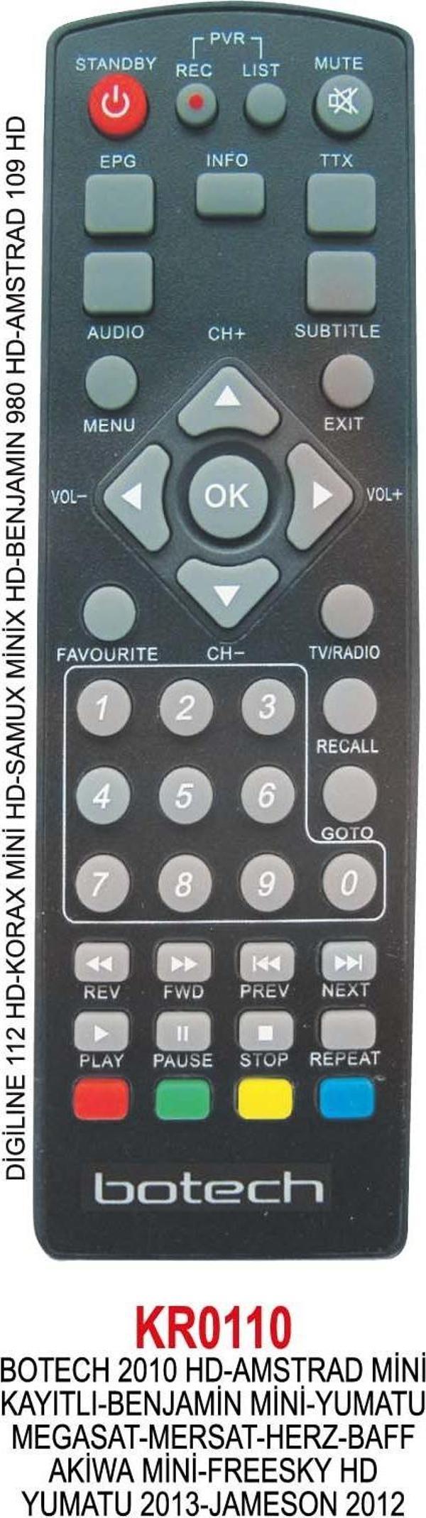 KORAX MİNİ  UYDU KUMANDASI - Image 1