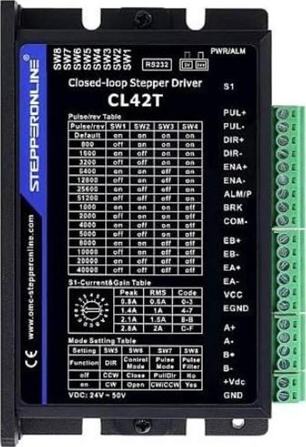 Stepperonline CL42T Kapalı Döngü Step Sürücü  - Image 1