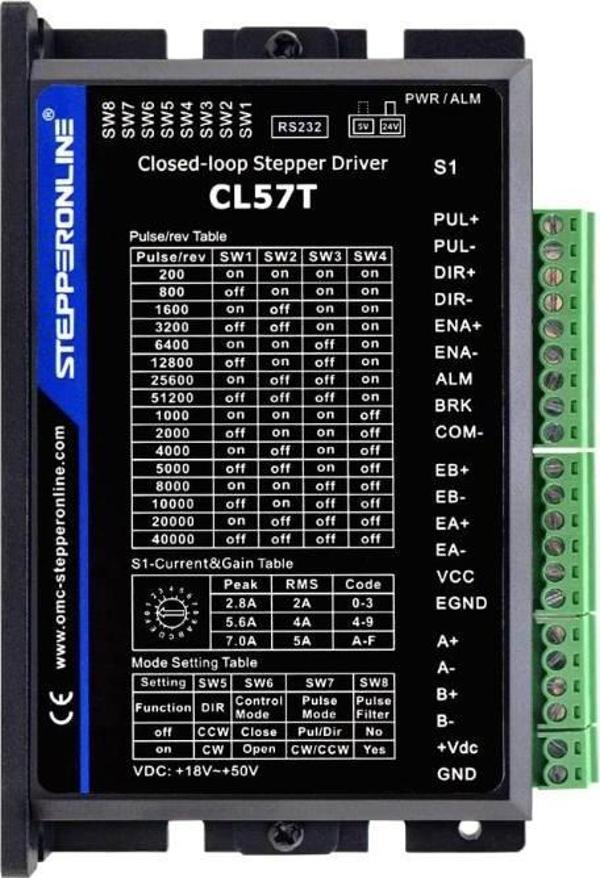 Stepperonline CL57T Kapalı Döngü Step Sürücü - Image 1