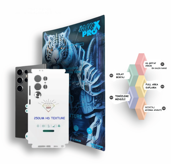 General Mobile GM 22S Uyumlu Nano Arka Kaplama Şeffaf Hd Esnek 250UM Kalın - MAXXPRO - Image 1