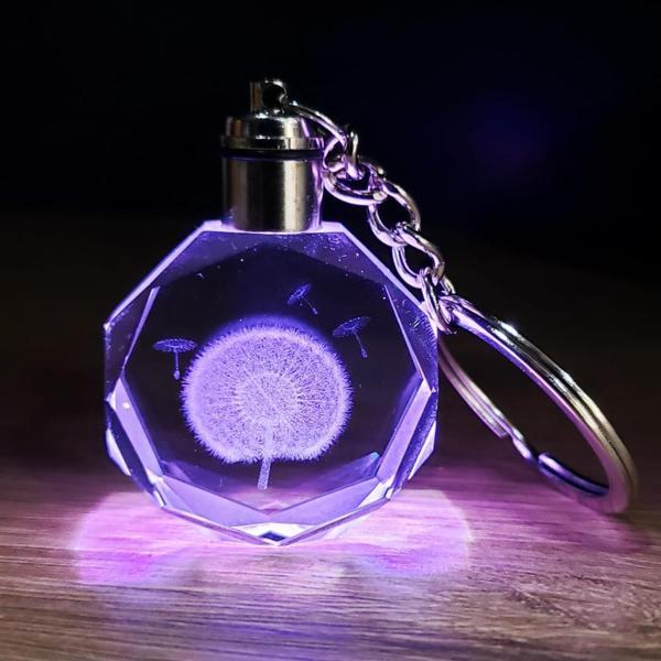 BlackCraft Karahindiba Temalı Işıklı Anahtarlık (BC-95DF36) - Image 1