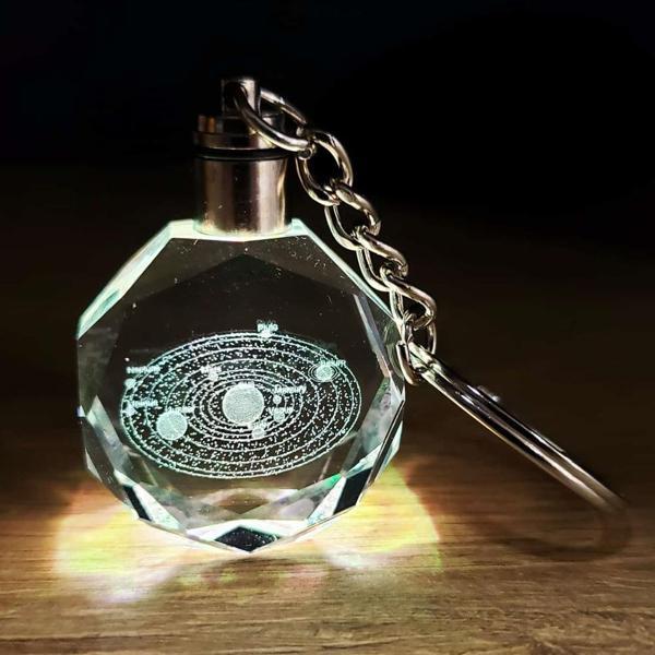 BlackCraft Gezegenler Temalı Renk Değiştiren Kristal Anahtarlık (BC-6FB29D) - Image 1