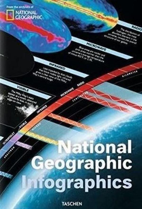 National Geographic Infographics - Taschen - Image 1